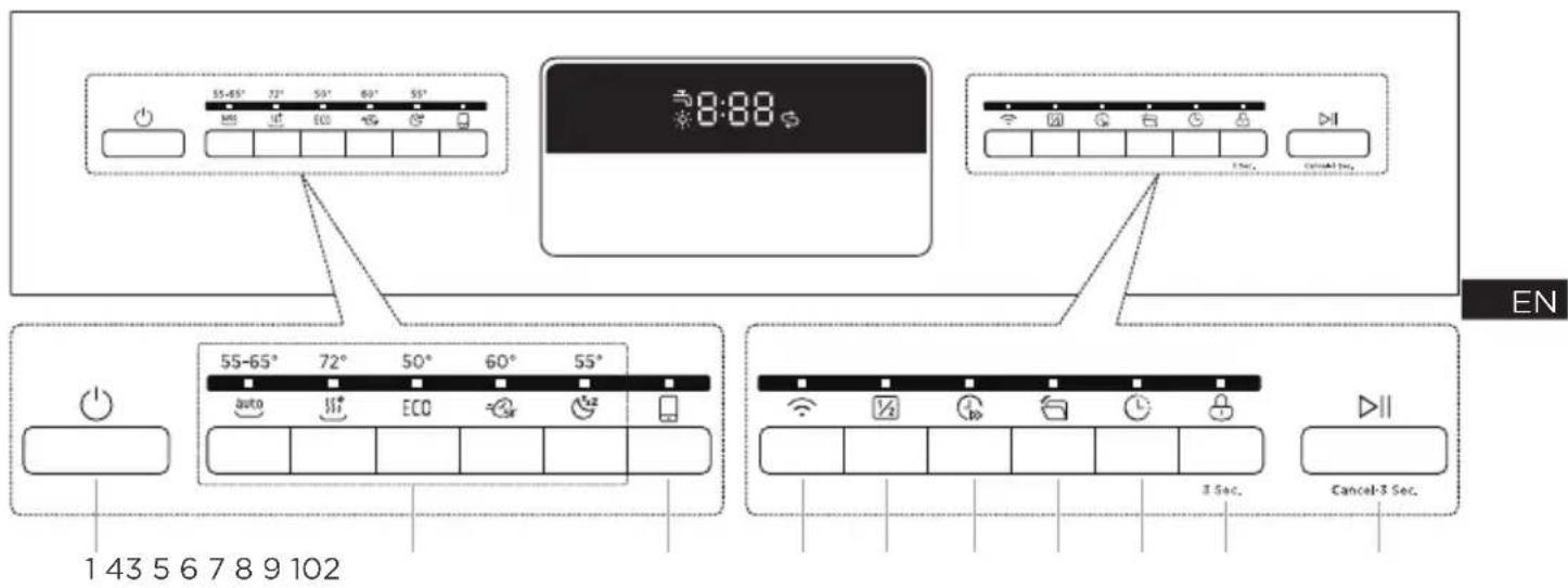 MIDEA SU 7.35X14BS - OPERATION INSTRUCTIONS - 1