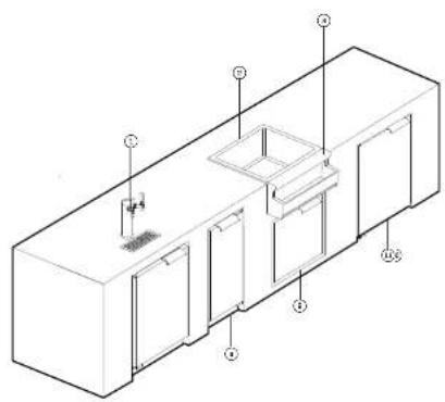 DCS GDSBE1-302L - CHOIX DE CONCEPTION | CONFIGURATIONS COMPACTES - 4