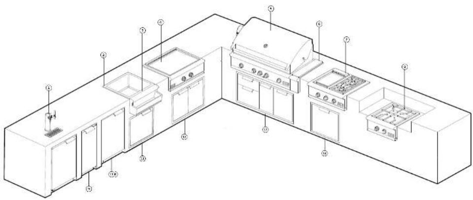 DCS GDSBE1-302L - CHOIX DE CONCEPTION | CONFIGURATIONS COMPACTES - 5