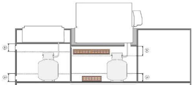 DCS GDSBE1-302L - SPÉCIFICATIONS | PROTECTION PARE-VENT - 2