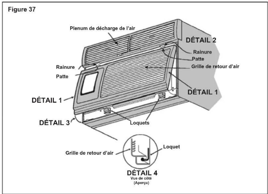 Figure 37 Plenum de décharge de l'air DÉTAIL 2 Rainure Patte Grille de retour d'air DÉTAIL 1 DÉTAIL 3 Loquets Grille de retour d'air Loquet DÉTAIL 4 Vue de côté (Aperçu)