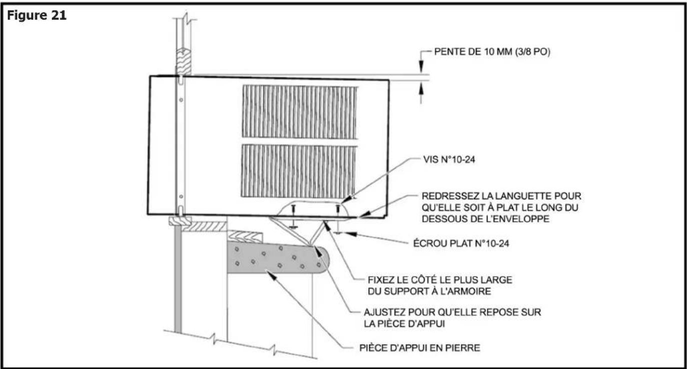 Figure 21 PENTE DE 10 MM (3/8 PO) VIS N°10-24 REDRESSEZ LA LANGUETTE POUR QU'ELLE SOIT À PLAT LE LONG DU DESSOUS DE L'ENVELOPPE ÉCROU PLAT N°10-24 FIXEZ LE CÔTÉ LE PLUS LARGE DU SUPPORT À L'ARMOIRE AJUSTEZ POUR QU'ELLE REPOSE SUR LA PIÈCE D'APPUI PIÈCE D'APPUI EN PIERRE