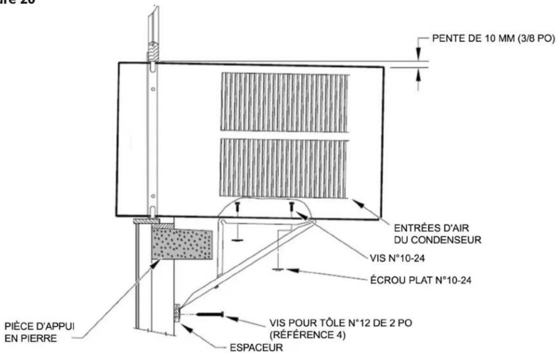 PENTE DE 10 MM (3/8 PO) ENTRÉES D'AIR DU CONDENSEUR VIS N°10-24 ÉCROU PLAT N°10-24 PIÈCE D'APPUI EN PIERRE VIS POUR TÔLE N°12 DE 2 PO (RÉFÉRENCE 4) ESPACEUR