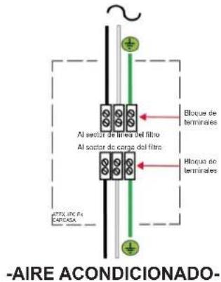 Friedrich Hazardgard SH20M30B - Cableado y preparación del chasis (modelos ATEX e IECEx) - 3