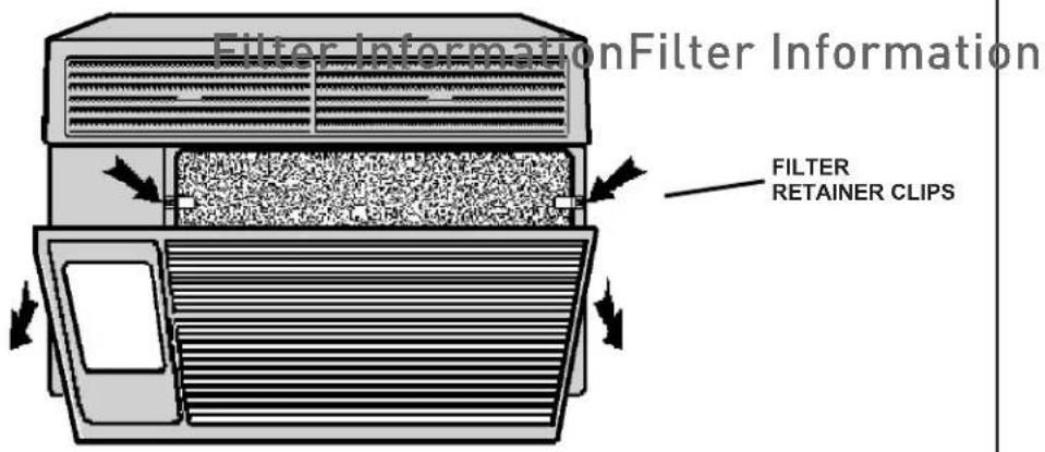 Friedrich Hazardgard SH20M30B - Filter Information - 1