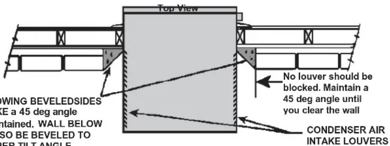 Friedrich Hazardgard SH20M30B - Special Instructions For Extra Thick Walls - 2