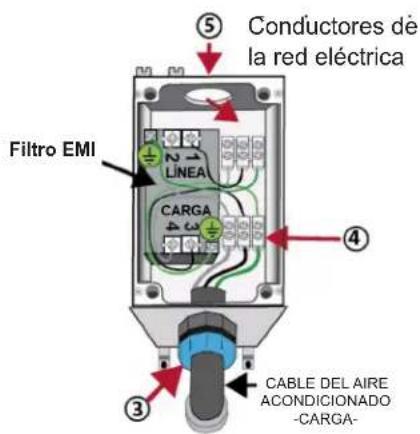 Friedrich Hazardgard SH20M30B - Cableado y preparación del chasis (modelos ATEX e IECEx) - 2