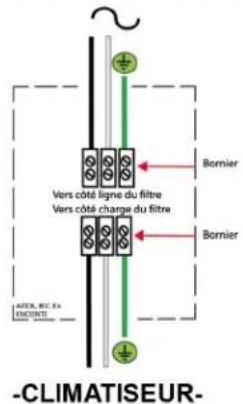 Vors côté ligne du filtre Vers côté charge du filtre Bornier Bornier -CLIMATISEUR-