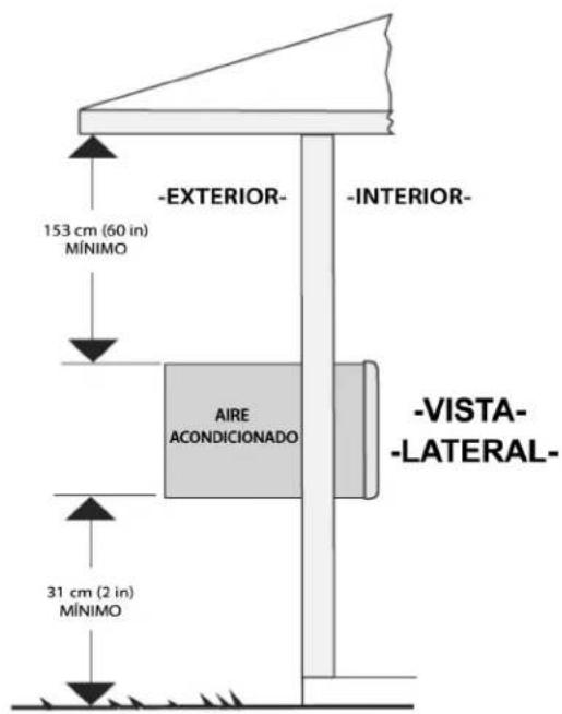 Friedrich Hazardgard SH20M30B - Instalación: espacios interiores y exteriores - 2