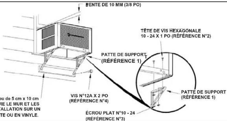 BENTE DE 10 MM (3/8 PO) TÊTE DE VIS HEXAGONALE 10 - 24 X 1 PO (RÉFÉRENCE N°2) PATTE DE SUPPORT (RÉFÉRENCE 1) VIS N°12A X 2 PO (RÉFÉRENCE N°4) ÉCROU PLAT N°10 - 24 (RÉFÉRENCE N°3) PATTE DE SUPPORT (RÉFÉRENCE 1) ou de 5 cm x 10 cm RE LE MUR ET LES ALLATION SUR UN ITE OU EN VINYLE.