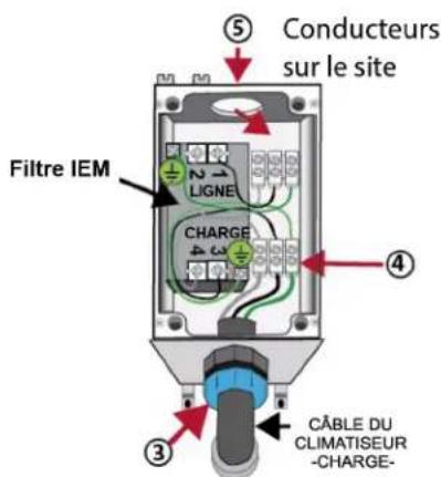 Conducteurs sur le site Filtre IEM 2 LIGNE CHARGE 4 ω ④ ③ CÂBLE DU CLIMATISEUR -CHARGE-