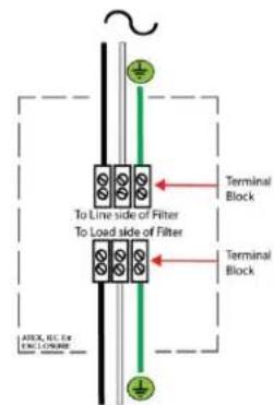 Friedrich Hazardgard SH20M30B - Chassis Wiring and Preparation (ATEX &amp; IECEx Models) - 3