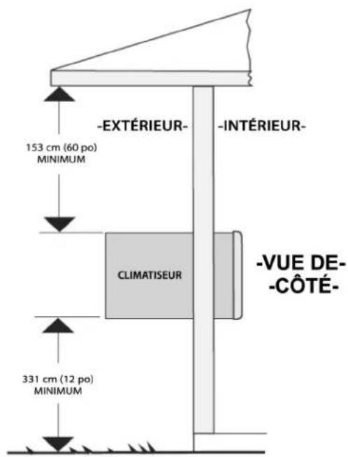 -EXTÉRIEUR- -INTÉRIEUR- 153 cm (60 po) MINIMUM CLIMATISEUR -VUE DE- -CÔTÉ- 331 cm (12 po) MINIMUM