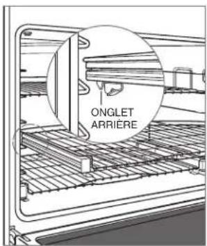 ONGLET ARRIÈRE