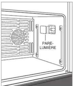 PARE- LUMIERE
