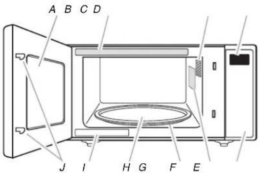 WHIRLPOOL WMCS3019RB - PARTS AND FEATURES - 1