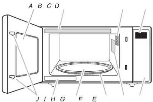 WHIRLPOOL WMCS3019RB - PIEZAS Y CARACTERÍSTICAS - 1