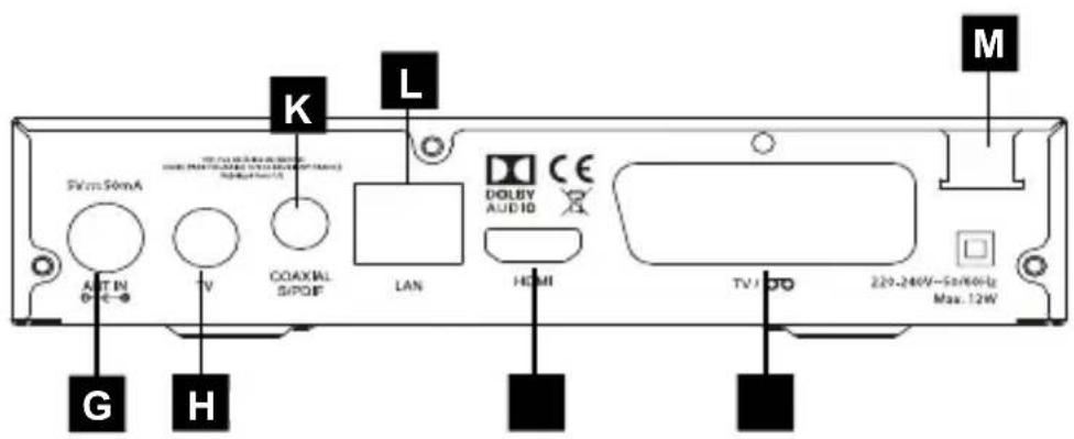 ASTRELL DVB-T2 011140 - - Description de l'adaptateur - 2
