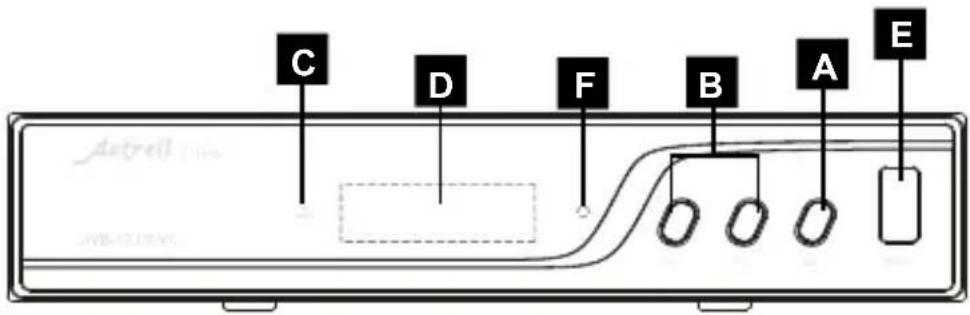 ASTRELL DVB-T2 011140 - - Beschreibung des Receivers - 1