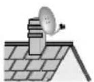 ASTRELL DVB-S2 013127 - A - Anbringungsort und Montage der Parabolantenne auswählen - 1