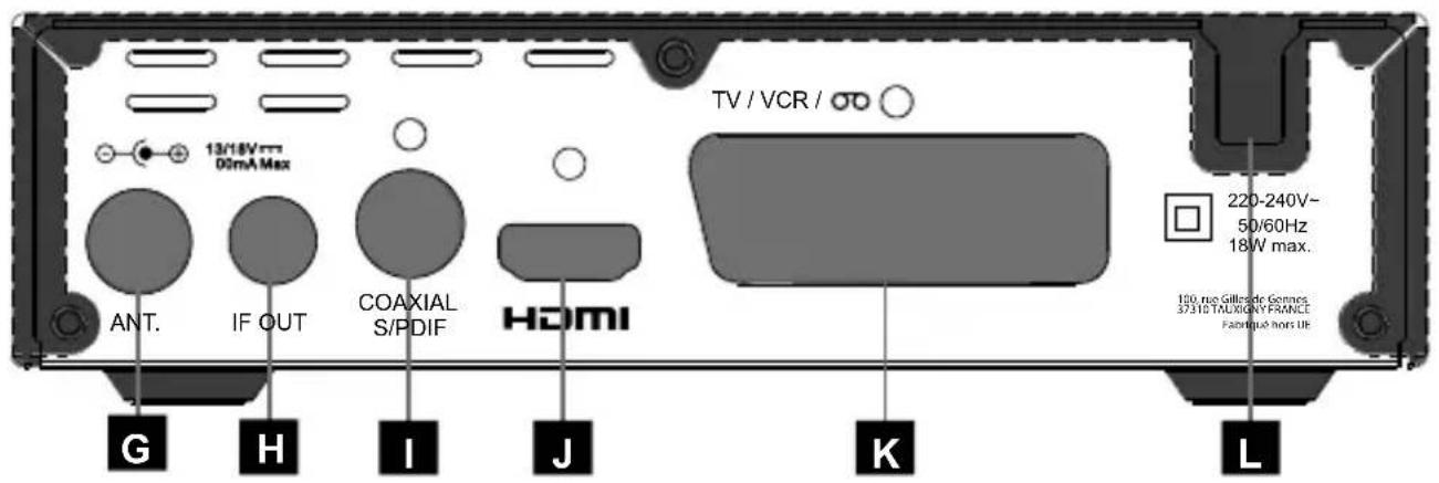 ASTRELL DVB-S2 013127 - - Beschreibung des Satelliten-Receivers - 2
