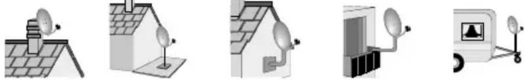 ASTRELL DVB-S2 013127 - A - Consigli per l'installazione - 1