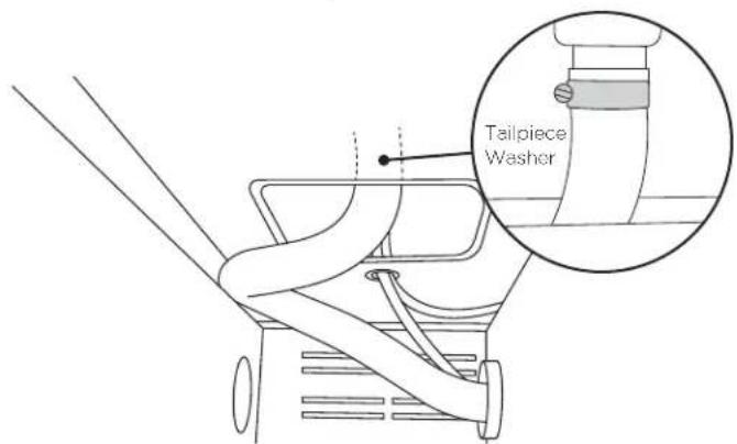 DCS CAD130E - IMPORTANT! - 3