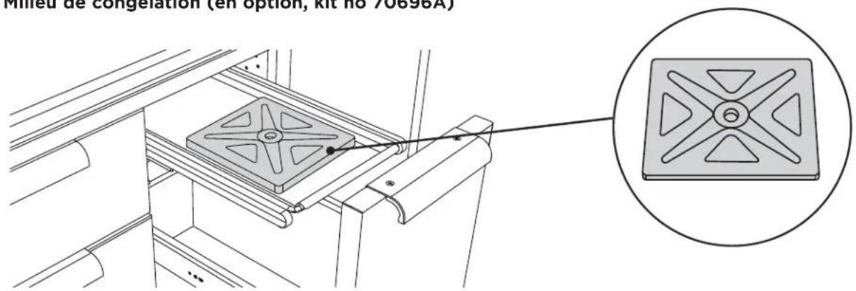 DCS CAD130E - IMPORTANT! - 7