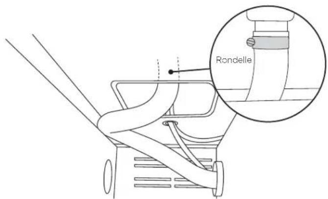 DCS CAD130E - IMPORTANT! - 1