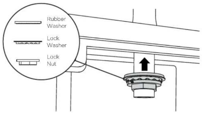 DCS CAD130E - IMPORTANT! - 1