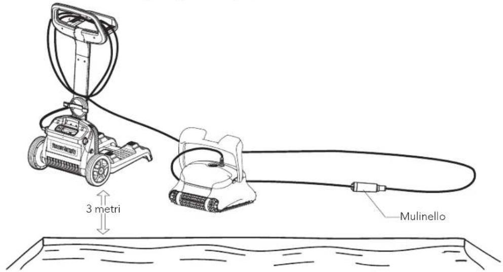 MAYTRONICS Dolphin Active Classic - Parte 1 – Preparazioni per l'uso dei robot per la pulizia delle piscine - 4