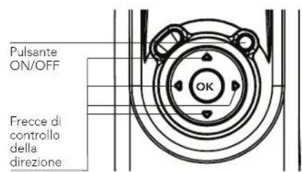 MAYTRONICS Dolphin W20 - Impostazione della modalità automatica di funzionamento al posto della modalità di controllo manuale della direzione - 1