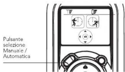 MAYTRONICS Dolphin W20 - Impostazione della modalità automatica di funzionamento al posto della modalità di controllo manuale della direzione - 2