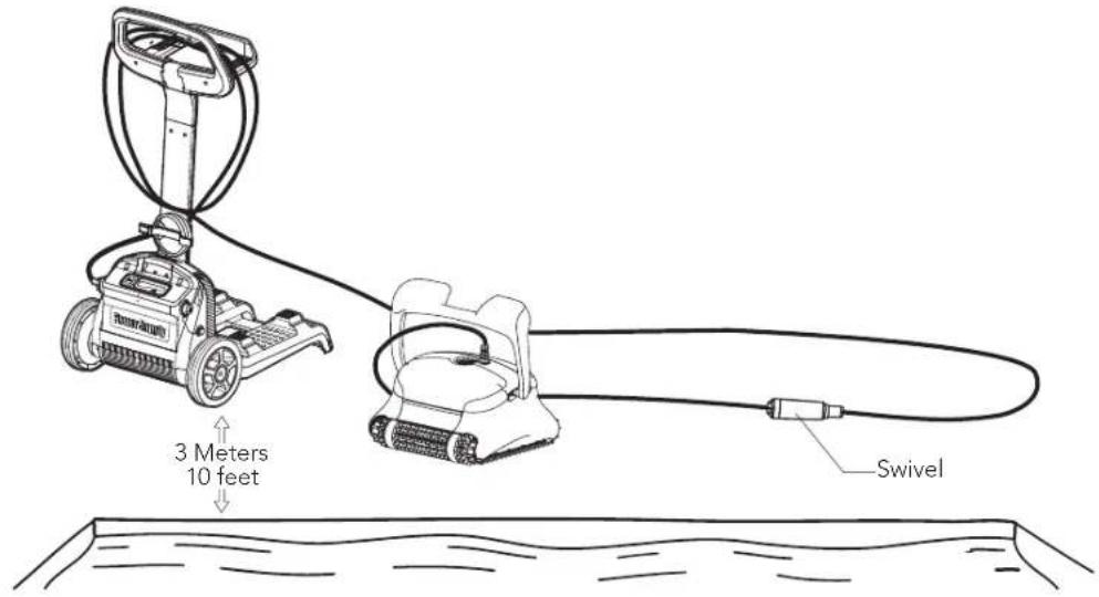 MAYTRONICS Dolphin X60 - Laying out the cable - 1