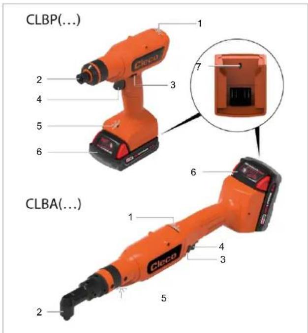 Cleco CLBA123 - Opis výrobku - 1