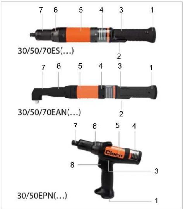 Cleco NeoTek 50EPN65HD4 - Werkzeug - 1