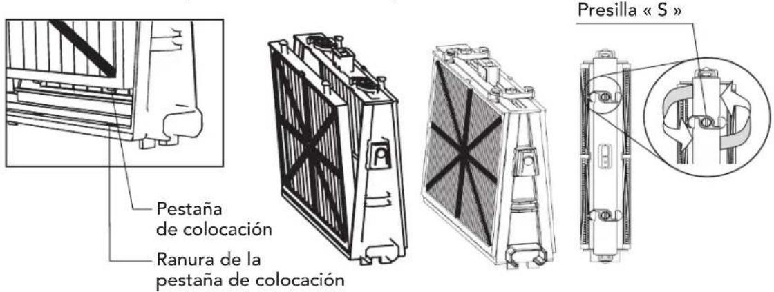 Presilla « S » Pestaña de colocación Ranura de la pestaña de colocación