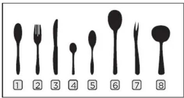 MIDEA SU 5.35X14CS - 4.Cutlery rack: - 2