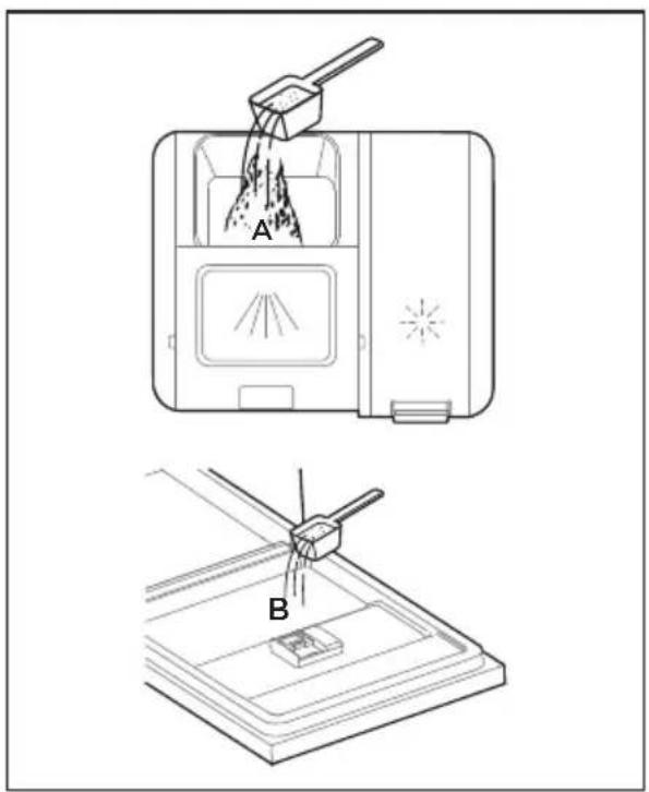 MIDEA SU 5.35X14CS - Filling The Detergent Dispenser - 2