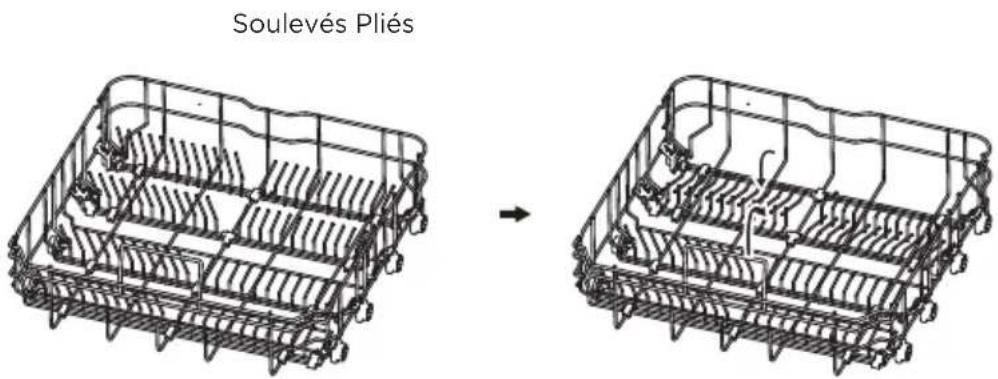 Soulevés Pliés
