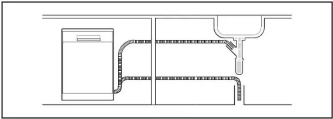 MIDEA SU 5.35X14CS - Installer le lave-vaisselle - 1