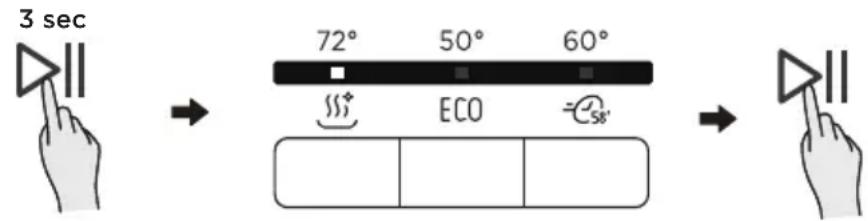 3 sec 72° 50° 60° ECO 58°