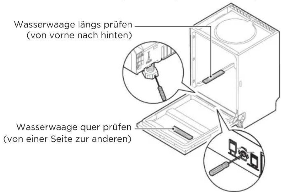 MIDEA SU 5.35X14CS - Schritt 5. Geschirrspüler nivellieren - 1