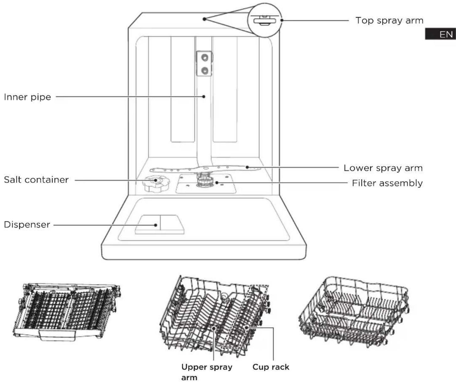 MIDEA SU 5.35X14CS - IMPORTANT - 1