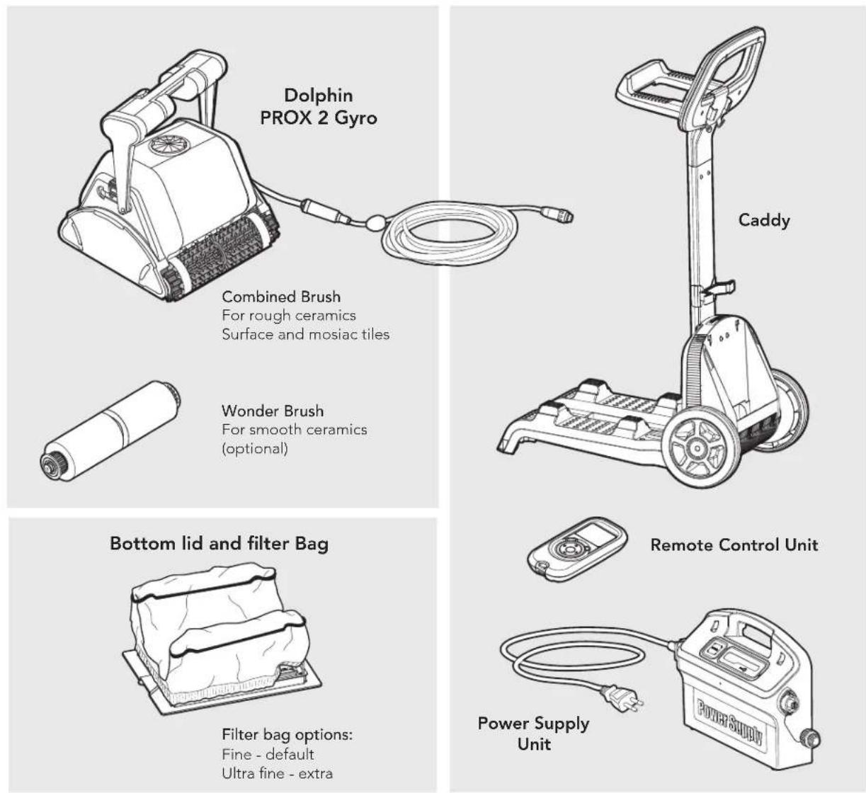 MAYTRONICS Dolphin Pro X2 - POOL CLEANER PARTS - 1