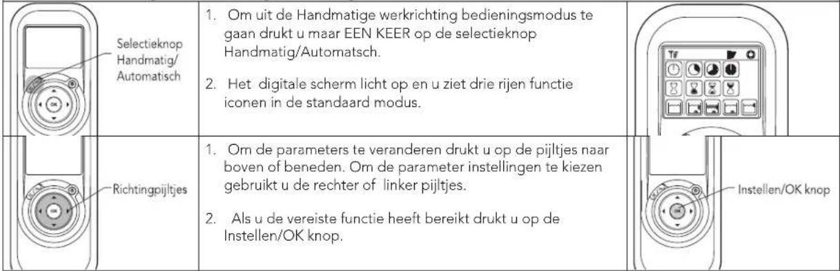 MAYTRONICS Dolphin Pro X2 - AFSTANDSBEDIENING (RCU) - 2