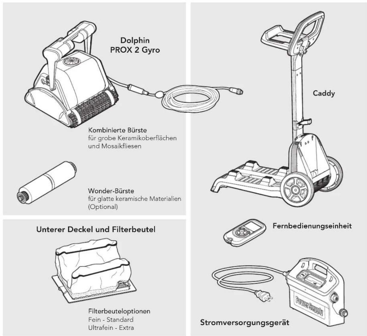 MAYTRONICS Dolphin Pro X2 - POOLREINIGER-TEILE - 1