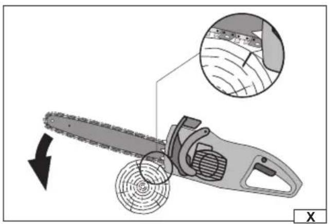 Yato YT-82812 - 7