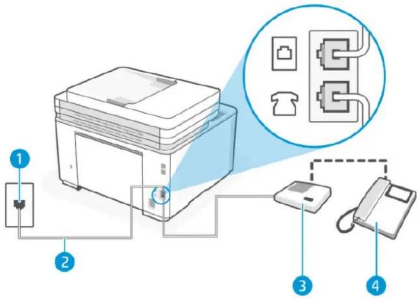 HP LaserJet Pro MFP M3102fdn - Ligne vocale/télécopie partagée avec un modem bas débit d'ordinateur - 10