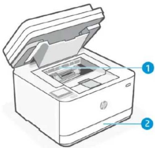 HP LaserJet Pro MFP M3102fdn - Emplacements des bourrages papier - 1
